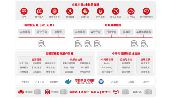 &#20247;&#24425;&#23448;&#32593;&#45;&#40;&#20013;&#22269;&#41;&#32929;&#20221;&#26377;&#38480;&#20844;&#21496;