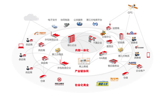 &#20247;&#24425;&#23448;&#32593;&#45;&#40;&#20013;&#22269;&#41;&#32929;&#20221;&#26377;&#38480;&#20844;&#21496;