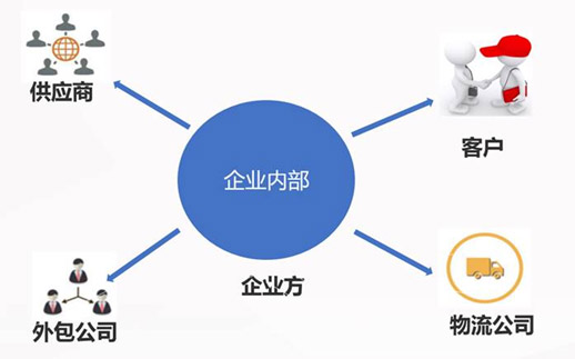 &#20247;&#24425;&#23448;&#32593;&#45;&#40;&#20013;&#22269;&#41;&#32929;&#20221;&#26377;&#38480;&#20844;&#21496;