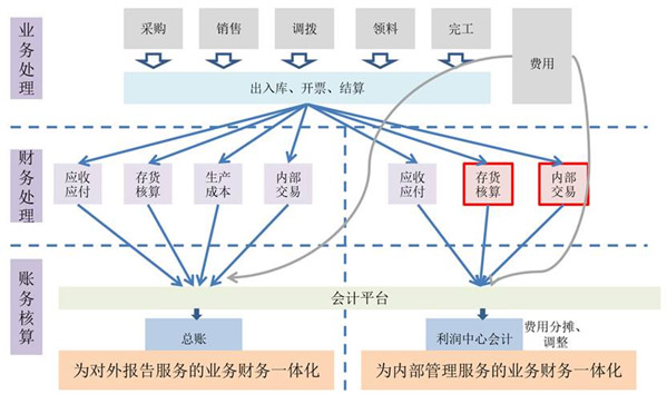 &#20247;&#24425;&#23448;&#32593;&#45;&#40;&#20013;&#22269;&#41;&#32929;&#20221;&#26377;&#38480;&#20844;&#21496;