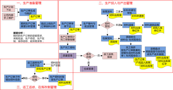 &#20247;&#24425;&#23448;&#32593;&#45;&#40;&#20013;&#22269;&#41;&#32929;&#20221;&#26377;&#38480;&#20844;&#21496;