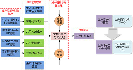 &#20247;&#24425;&#23448;&#32593;&#45;&#40;&#20013;&#22269;&#41;&#32929;&#20221;&#26377;&#38480;&#20844;&#21496;