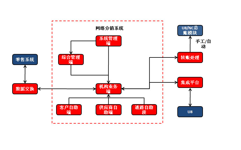 &#20247;&#24425;&#23448;&#32593;&#45;&#40;&#20013;&#22269;&#41;&#32929;&#20221;&#26377;&#38480;&#20844;&#21496;