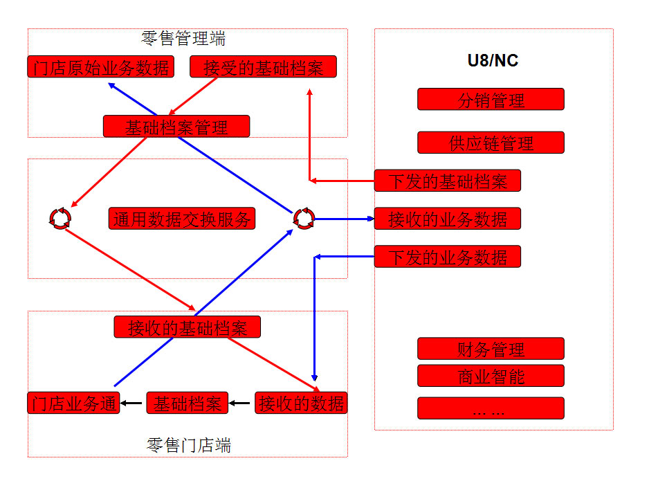 &#20247;&#24425;&#23448;&#32593;&#45;&#40;&#20013;&#22269;&#41;&#32929;&#20221;&#26377;&#38480;&#20844;&#21496;