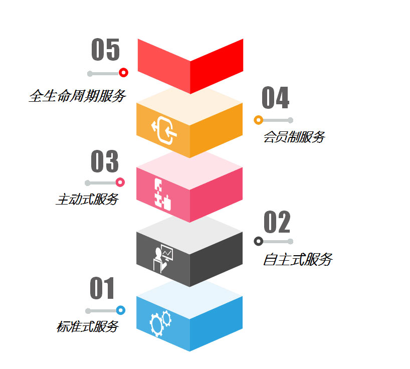 &#20247;&#24425;&#23448;&#32593;&#45;&#40;&#20013;&#22269;&#41;&#32929;&#20221;&#26377;&#38480;&#20844;&#21496;