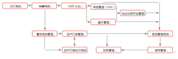 &#20247;&#24425;&#23448;&#32593;&#45;&#40;&#20013;&#22269;&#41;&#32929;&#20221;&#26377;&#38480;&#20844;&#21496;