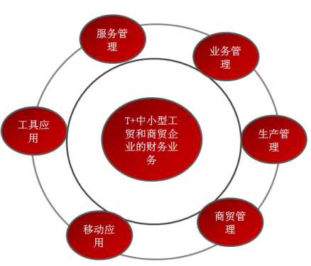 &#20247;&#24425;&#23448;&#32593;&#45;&#40;&#20013;&#22269;&#41;&#32929;&#20221;&#26377;&#38480;&#20844;&#21496;