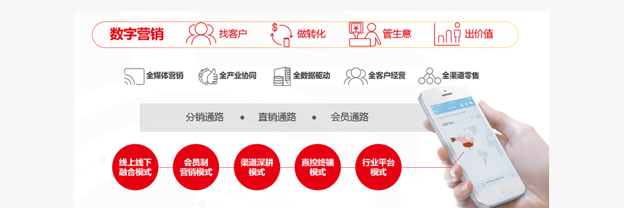 &#20247;&#24425;&#23448;&#32593;&#45;&#40;&#20013;&#22269;&#41;&#32929;&#20221;&#26377;&#38480;&#20844;&#21496;