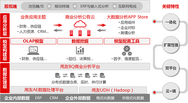 &#20247;&#24425;&#23448;&#32593;&#45;&#40;&#20013;&#22269;&#41;&#32929;&#20221;&#26377;&#38480;&#20844;&#21496;