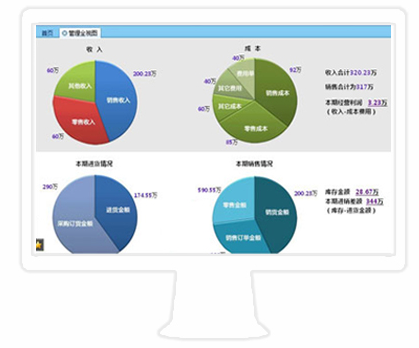 &#20247;&#24425;&#23448;&#32593;&#45;&#40;&#20013;&#22269;&#41;&#32929;&#20221;&#26377;&#38480;&#20844;&#21496;