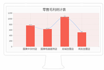 &#20247;&#24425;&#23448;&#32593;&#45;&#40;&#20013;&#22269;&#41;&#32929;&#20221;&#26377;&#38480;&#20844;&#21496;