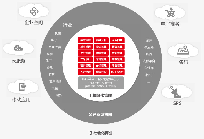 &#20247;&#24425;&#23448;&#32593;&#45;&#40;&#20013;&#22269;&#41;&#32929;&#20221;&#26377;&#38480;&#20844;&#21496;