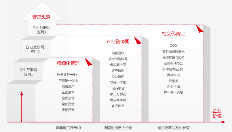 &#20247;&#24425;&#23448;&#32593;&#45;&#40;&#20013;&#22269;&#41;&#32929;&#20221;&#26377;&#38480;&#20844;&#21496;