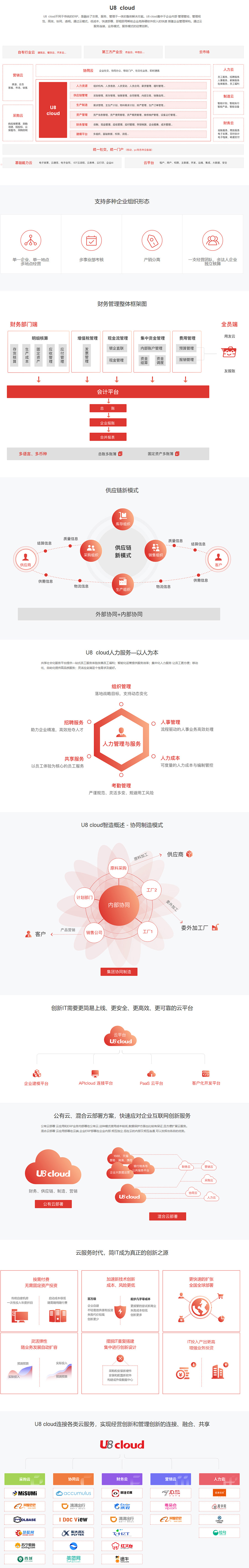 &#20247;&#24425;&#23448;&#32593;&#45;&#40;&#20013;&#22269;&#41;&#32929;&#20221;&#26377;&#38480;&#20844;&#21496;