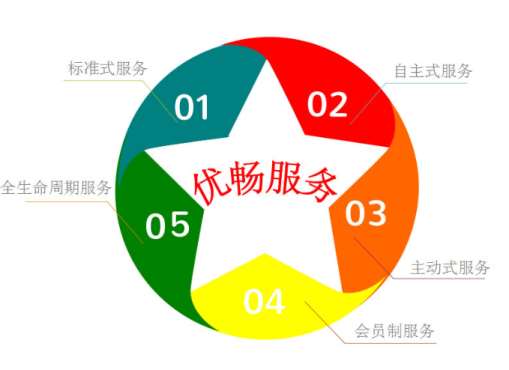 &#20247;&#24425;&#23448;&#32593;&#45;&#40;&#20013;&#22269;&#41;&#32929;&#20221;&#26377;&#38480;&#20844;&#21496;