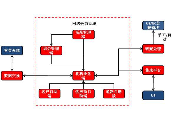 &#20247;&#24425;&#23448;&#32593;&#45;&#40;&#20013;&#22269;&#41;&#32929;&#20221;&#26377;&#38480;&#20844;&#21496;
