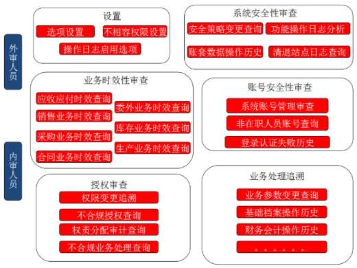&#20247;&#24425;&#23448;&#32593;&#45;&#40;&#20013;&#22269;&#41;&#32929;&#20221;&#26377;&#38480;&#20844;&#21496;