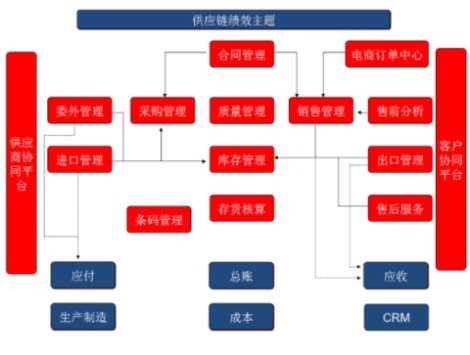 &#20247;&#24425;&#23448;&#32593;&#45;&#40;&#20013;&#22269;&#41;&#32929;&#20221;&#26377;&#38480;&#20844;&#21496;