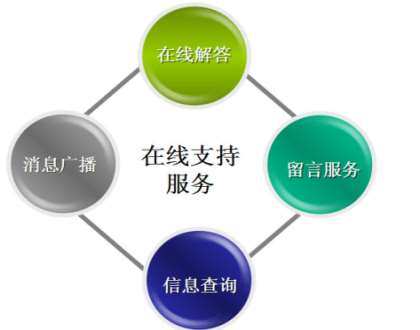 &#20247;&#24425;&#23448;&#32593;&#45;&#40;&#20013;&#22269;&#41;&#32929;&#20221;&#26377;&#38480;&#20844;&#21496;