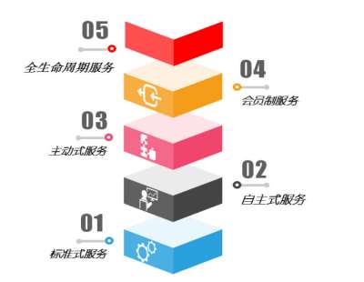 &#20247;&#24425;&#23448;&#32593;&#45;&#40;&#20013;&#22269;&#41;&#32929;&#20221;&#26377;&#38480;&#20844;&#21496;